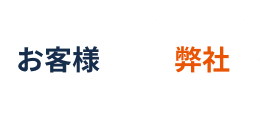 弊社
