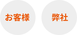 お客様 弊社
