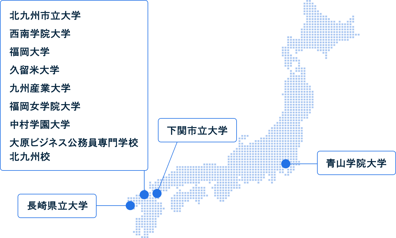 北九州市立大学、西南学院大学、福岡大学、久留米大学、九州産業大学、福岡女学院大学、中村学園大学、大原ビジネス公務員専門学校、北九州校、長崎県立大学、下関市立大学、青山学院大学