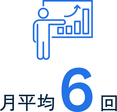 月平均6回
