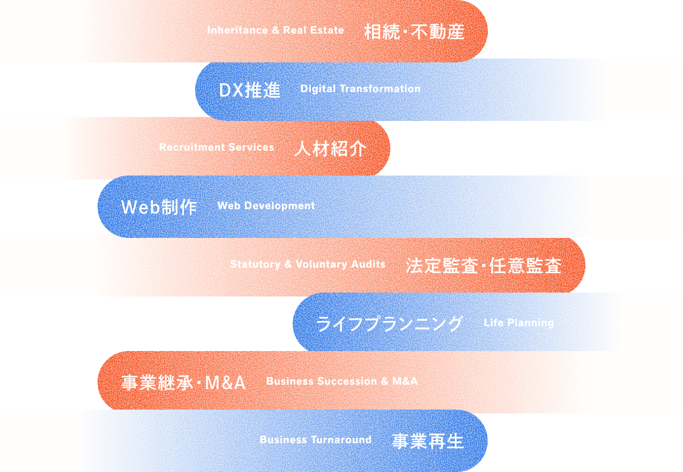 相続・不動産、DX推進、人材紹介、Web制作、法定監査・任意監査、ライフプランニング、事業継承・M&A、事業再生