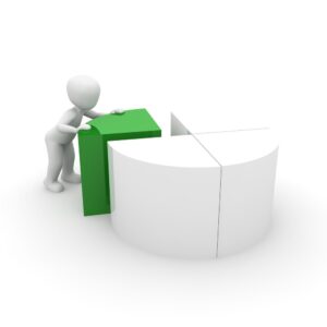 未分割申告後の相続税の更正の請求(還付)